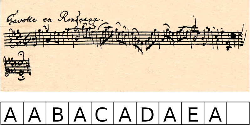 Abbildung zu Bach, Gavotte mit Lösung