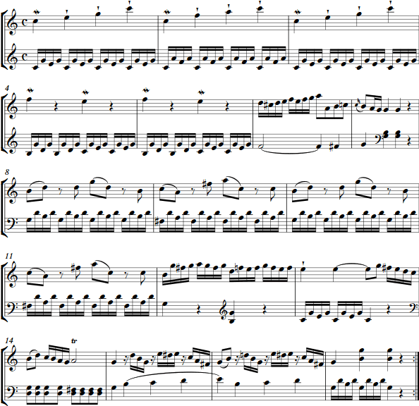 Einführung In Die Formanalyse Am Beispiel Sonate