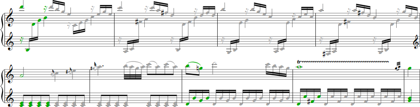 Beispiel aus der Facile-Sonate