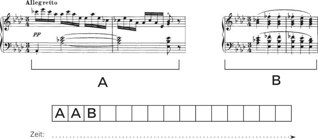 Abbildung Schubert D899, Nr. 4