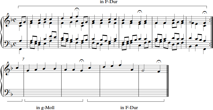 Abbildung Choralsatz Schritt 3