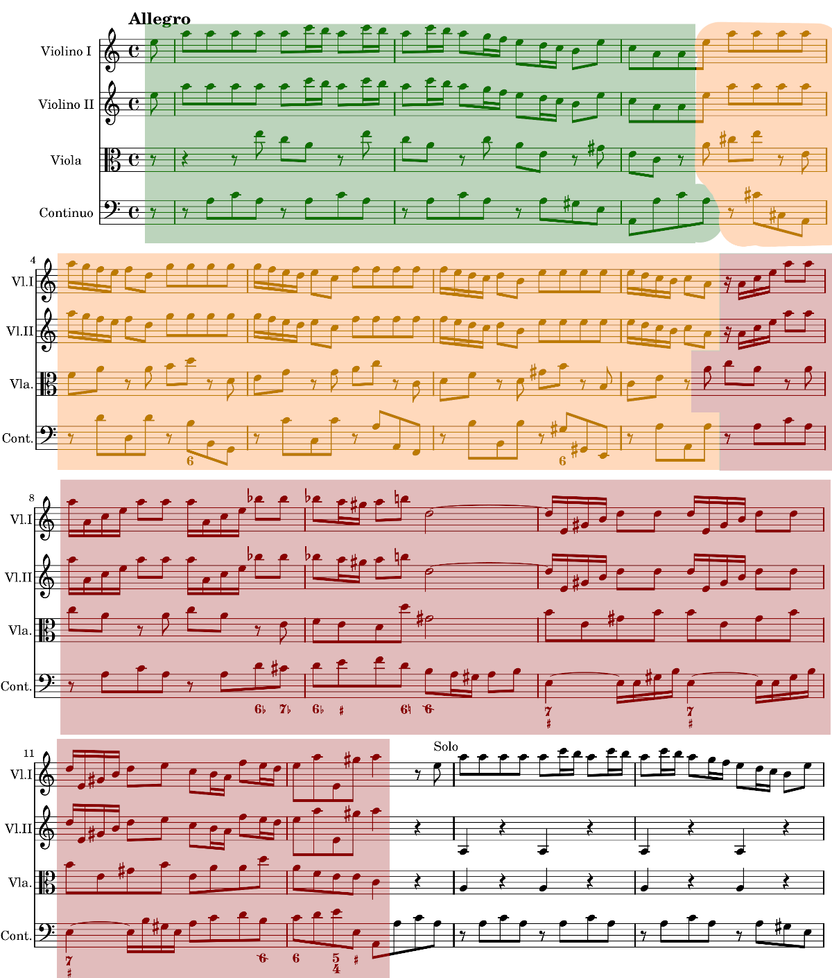 Vivaldi - Violinkonzert a-Moll mit Lösung