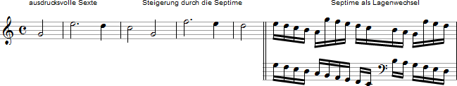Notenbeispiele für die Septime als Melodieintervall