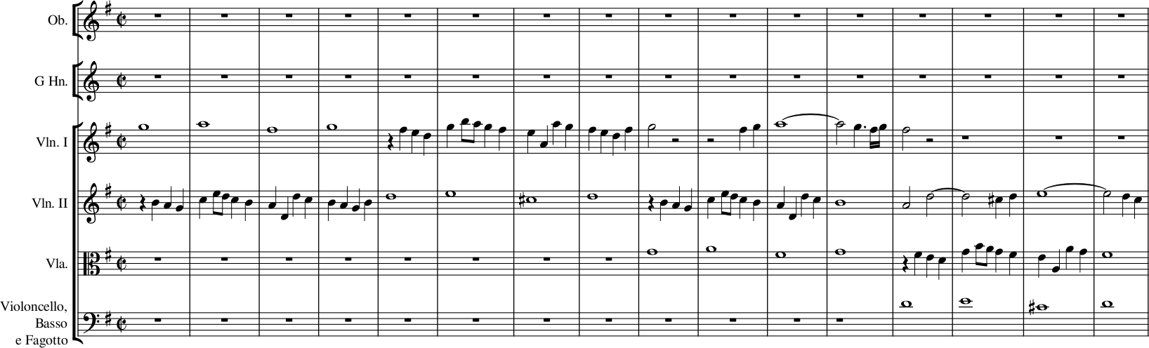 Abbildung Unterquintkanon