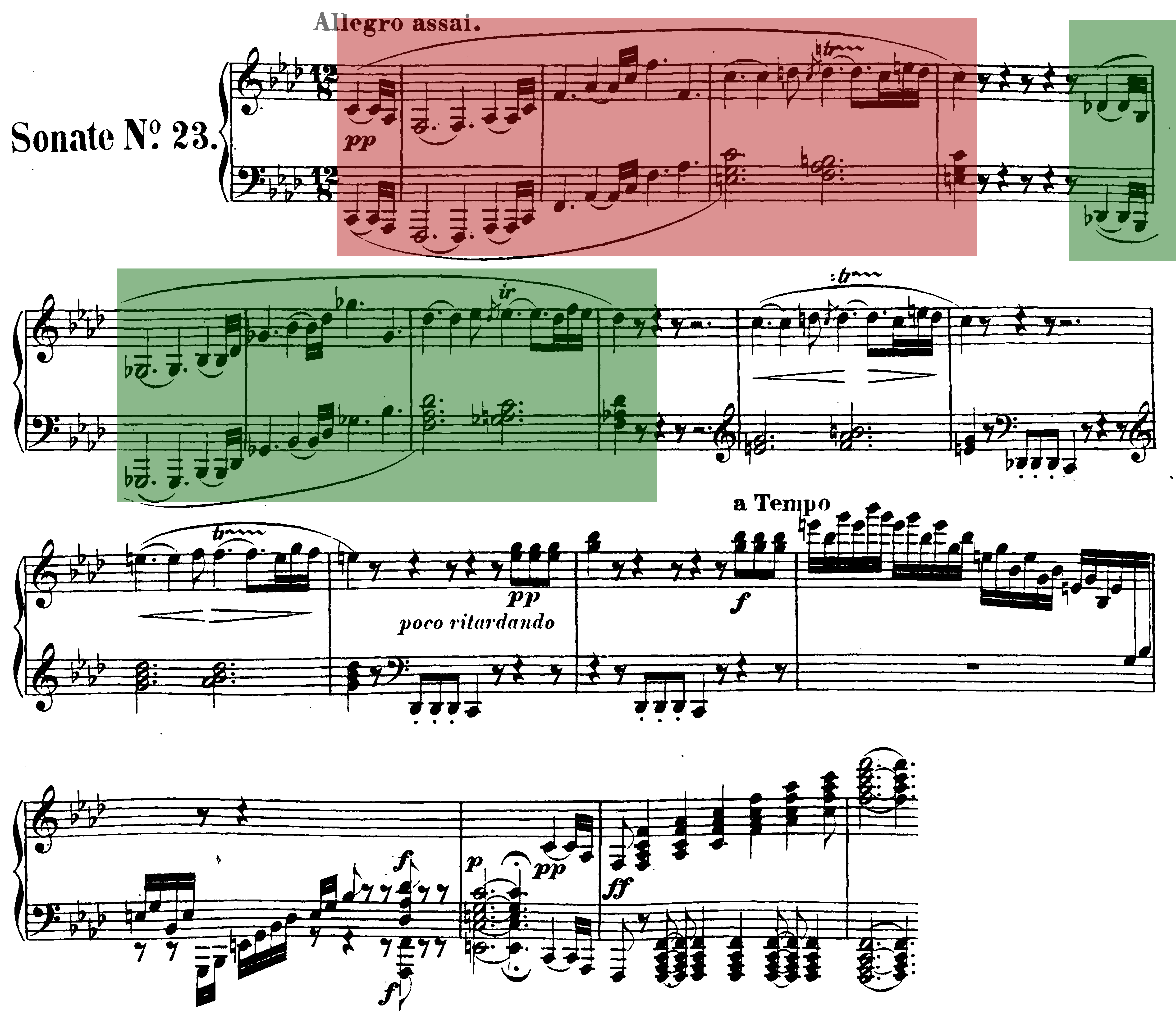Neapolitaner zum Beginn der Sonate in f-Moll (Beethoven) mit Farbe