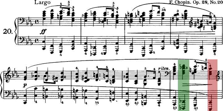 Neapolitaner in Prélude c-Moll (Chopin) mit Farbe