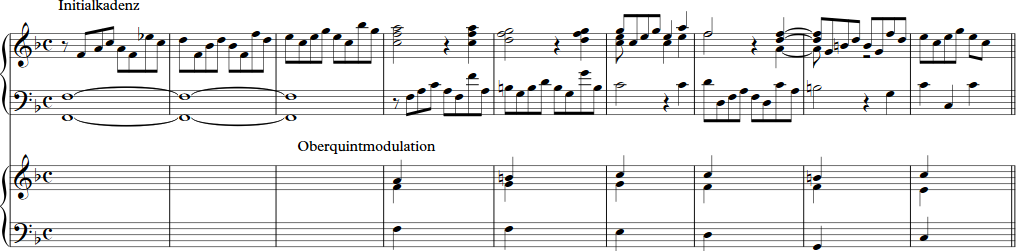 Präludium in C-Dur von J. S. Bach transponiert