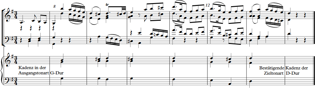 Mozart Streichquartett KV 156, III. Satz