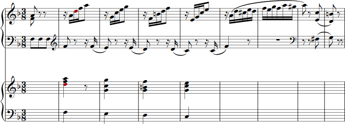 Mozart KV 311, III. Satz