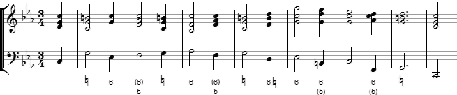 Die Oktavregel - Regola-Bassharmonisierung