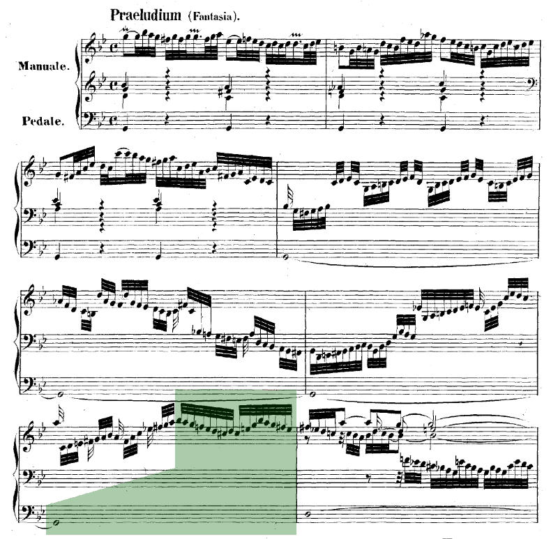 Der verminderte Septakkord als Sixte ajoutée bei Bach