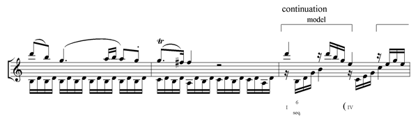 Abbildung Mozart 545